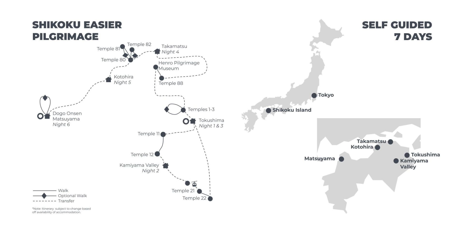 Shikoku Easier Pilgrimage Walk Map 7 Days